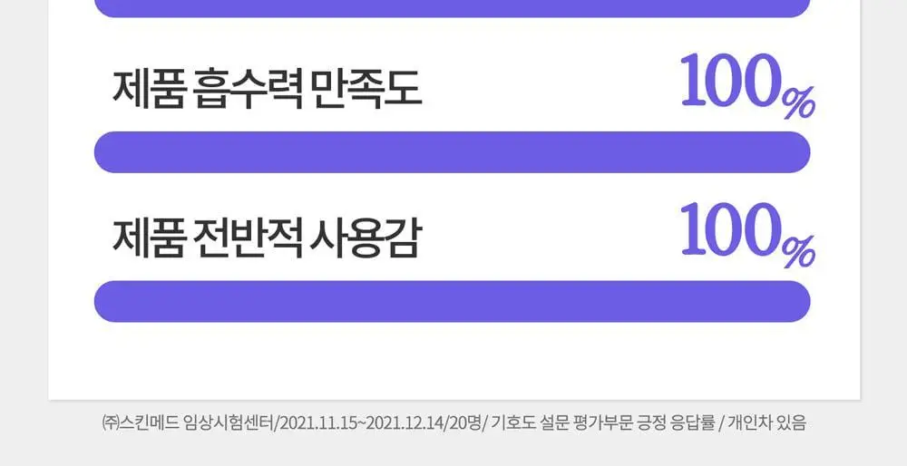 [큐티클간편케어] 코스노리 실크리페어 네일 크림 손톱영양제 상세페이지 13